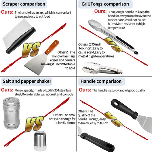 廚房用品 燒烤工具主圖 電商主圖 亞馬遜主圖 詳情頁