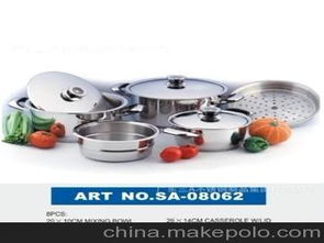 廚房煎鍋供應(yīng)商與批發(fā)市場(chǎng)全解析 價(jià)格、渠道與采購(gòu)指南